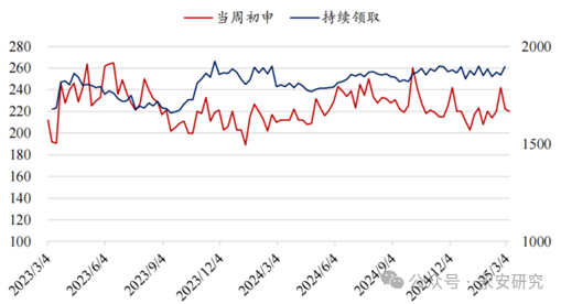 4480yy在线A片无码 汽油：估值低位，供应收紧  第15张