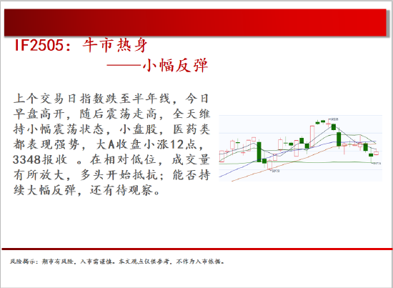 4480yy在线A片无码 中天期货:白银偏强运行 棕榈重心上行  第3张