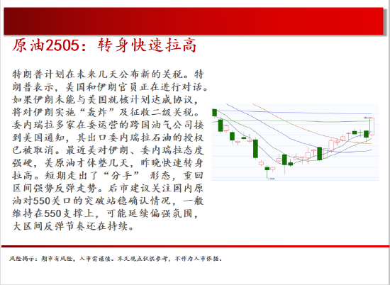 4480yy在线A片无码 中天期货:白银偏强运行 棕榈重心上行  第4张
