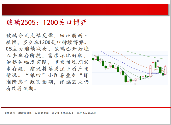 4480yy在线A片无码 中天期货:白银偏强运行 棕榈重心上行  第9张