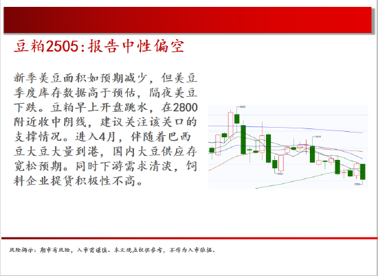 4480yy在线A片无码 中天期货:白银偏强运行 棕榈重心上行  第10张