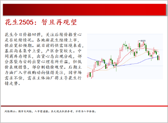 4480yy在线A片无码 中天期货:白银偏强运行 棕榈重心上行  第11张