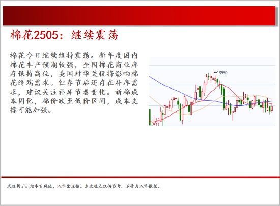 4480yy在线A片无码 中天期货:白银偏强运行 棕榈重心上行  第12张