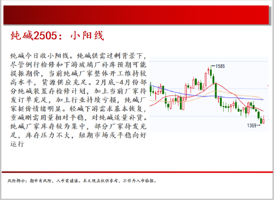 4480yy在线A片无码 中天期货:白银偏强运行 棕榈重心上行  第14张
