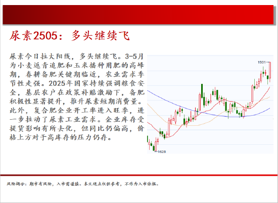 4480yy在线A片无码 中天期货:白银偏强运行 棕榈重心上行  第15张