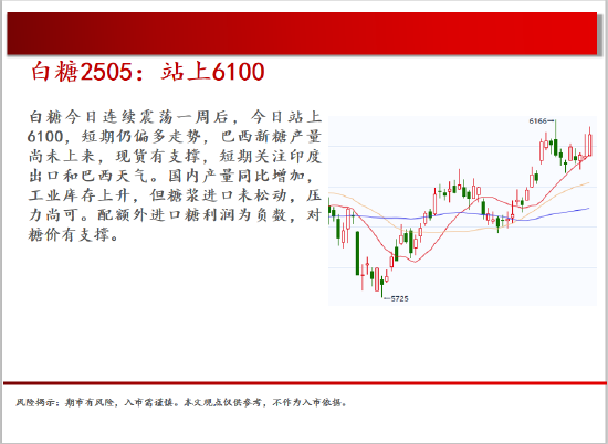 4480yy在线A片无码 中天期货:白银偏强运行 棕榈重心上行  第16张