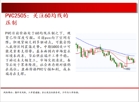 4480yy在线A片无码 中天期货:白银偏强运行 棕榈重心上行  第17张
