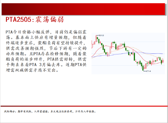 4480yy在线A片无码 中天期货:白银偏强运行 棕榈重心上行  第18张
