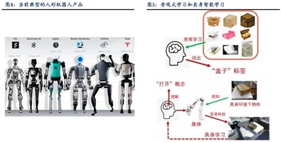 4480午夜理论免费无码 天风国际：机器人板块现在可以赋予怎样的估值？  第1张