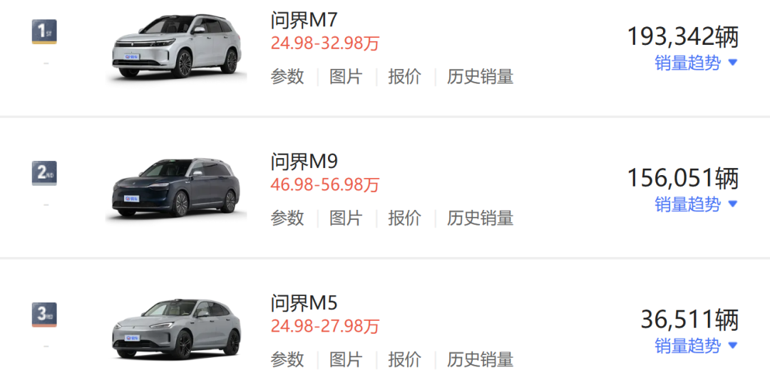 4480yy在线A片无码 终于赚钱了！赛力斯集团财报发布  第4张