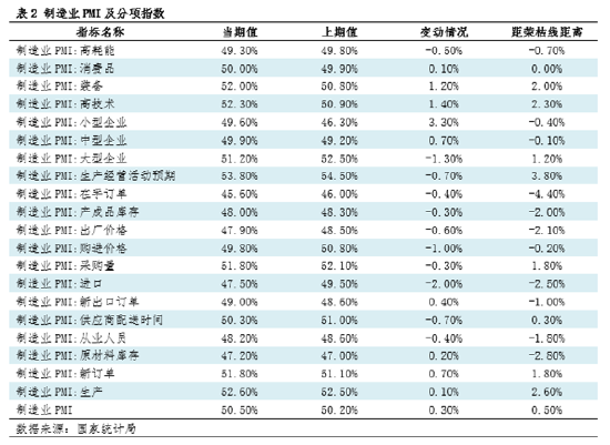 4480yy在线A片无码 钢市半月谈：由PMI看4月钢铁市场  第4张