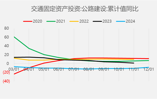 4480午夜理论免费无码 【二季报】沥青燃料油：地缘博弈加剧，供应预期波动  第8张