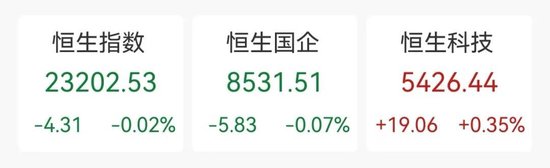 4500网约外围模特女神 融资额飙升287%！香港IPO火了  第1张