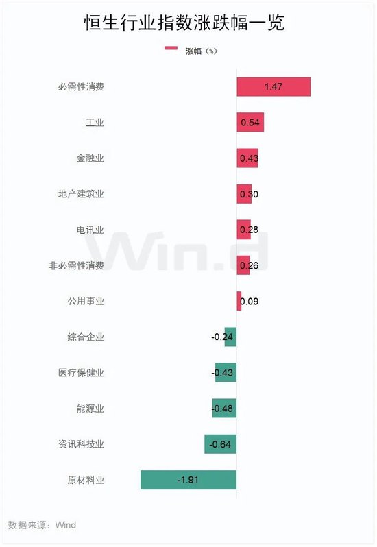 4500网约外围模特女神 融资额飙升287%！香港IPO火了  第3张