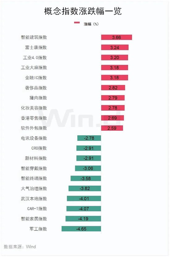 4500网约外围模特女神 融资额飙升287%！香港IPO火了  第4张