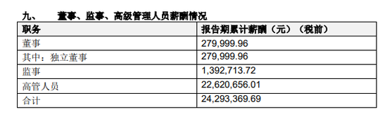 4480午夜理论免费无码 “易主”国资的瑞信证券，总经理尴尬了……  第4张