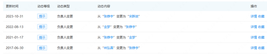 4480午夜理论免费无码 “易主”国资的瑞信证券，总经理尴尬了……  第8张