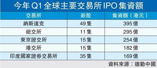 4480yy在线A片无码 从“工厂妹”到女富豪……蓝思科技、立讯精密竞相来港IPO  第7张