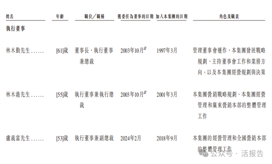 连续四年蝉联第一，「东鹏饮料」正式递表，净利年复合增长51.96%  第9张