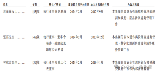 连续四年蝉联第一，「东鹏饮料」正式递表，净利年复合增长51.96%  第10张