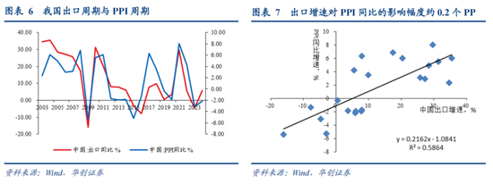 4480午夜理论免费无码 视频|张瑜：特朗普对等关税的八大估算  第10张