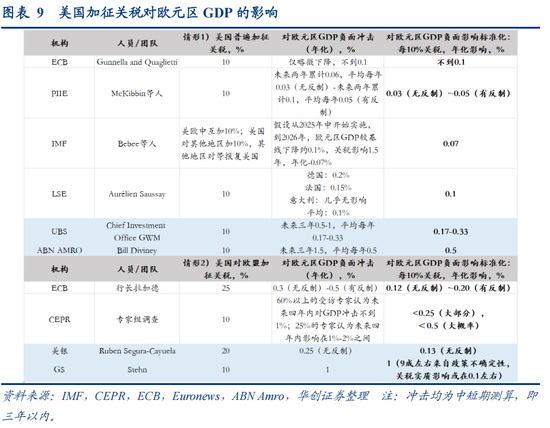 4480午夜理论免费无码 视频|张瑜：特朗普对等关税的八大估算  第12张