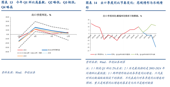 4480午夜理论免费无码 视频|张瑜：特朗普对等关税的八大估算  第15张