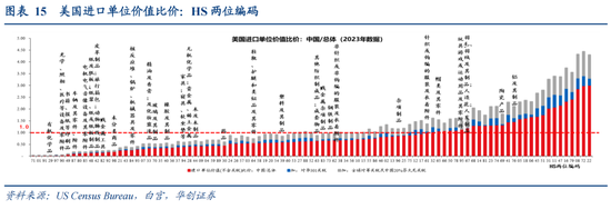 4480午夜理论免费无码 视频|张瑜：特朗普对等关税的八大估算  第16张