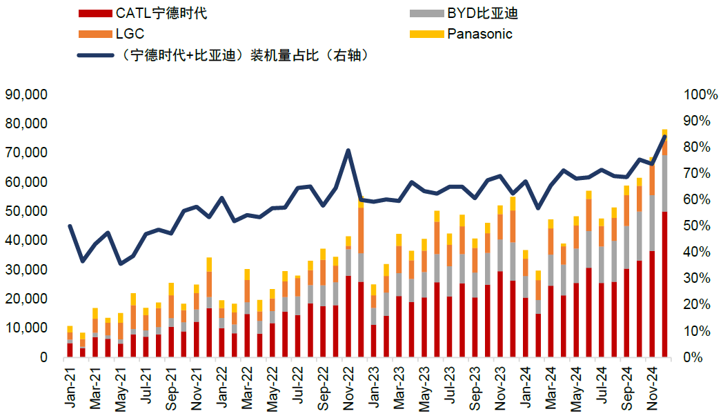 4500网约外围模特女神 中金：如何判别成长行情走势？  第24张