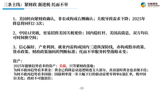 4480yy在线A片无码 【市场聚焦】宏观：关税指引美国通缩路径 境外商品现在变盘  第7张