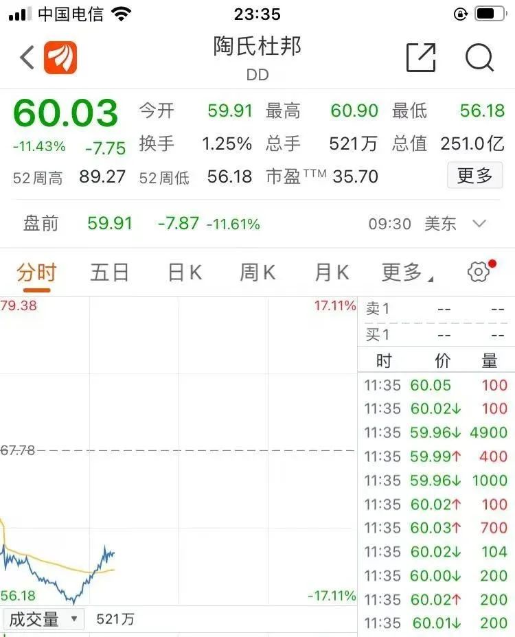 4480午夜理论免费无码 深夜，全线暴跌！金价重挫，原油大跳水！刚刚，特朗普发声……  第3张