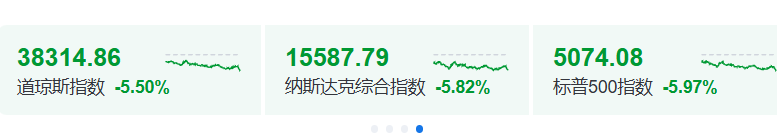 4500网约外围模特女神 10%全球关税，正式生效  第1张