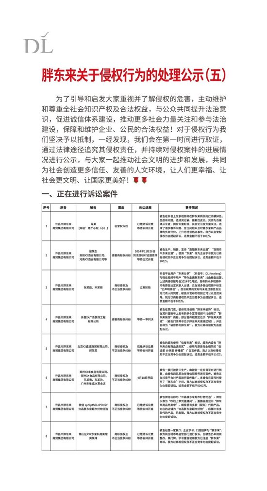 4480午夜理论免费无码 胖东来关于侵权行为的处理公示（五）  第1张