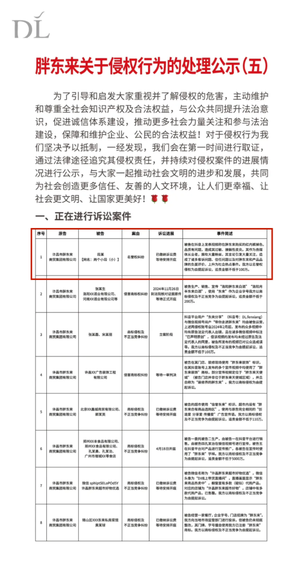 4480yy在线A片无码 热搜第一！胖东来，正式起诉！  第1张