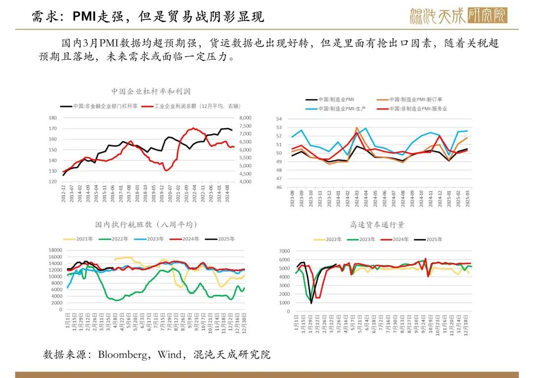 4480yy在线A片无码 【原油周报】意外增产叠加关税恐慌，油价向下突破  第10张