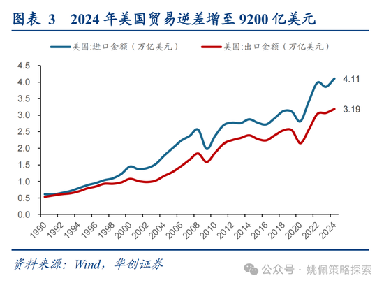 4480yy在线A片无码 华创策略姚佩：打得一拳开，免得百拳来  第3张