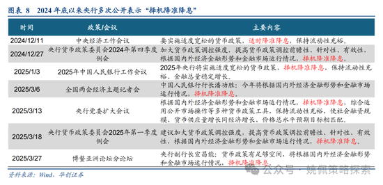 4480yy在线A片无码 华创策略姚佩：打得一拳开，免得百拳来  第8张