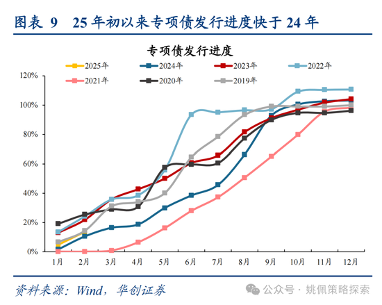 4480yy在线A片无码 华创策略姚佩：打得一拳开，免得百拳来  第9张