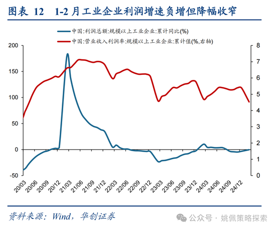 4480yy在线A片无码 华创策略姚佩：打得一拳开，免得百拳来  第12张