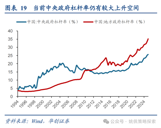 4480yy在线A片无码 华创策略姚佩：打得一拳开，免得百拳来  第19张