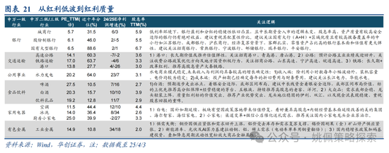 4480yy在线A片无码 华创策略姚佩：打得一拳开，免得百拳来  第21张