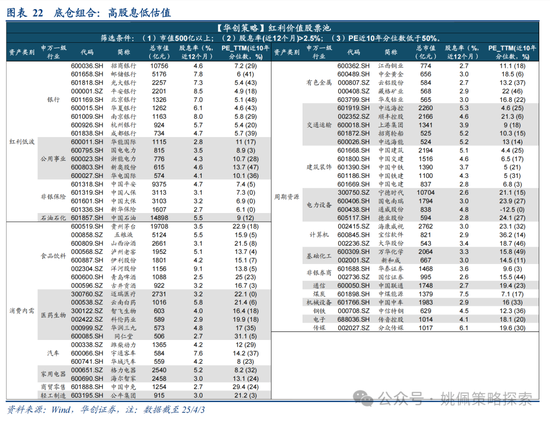 4480yy在线A片无码 华创策略姚佩：打得一拳开，免得百拳来  第22张
