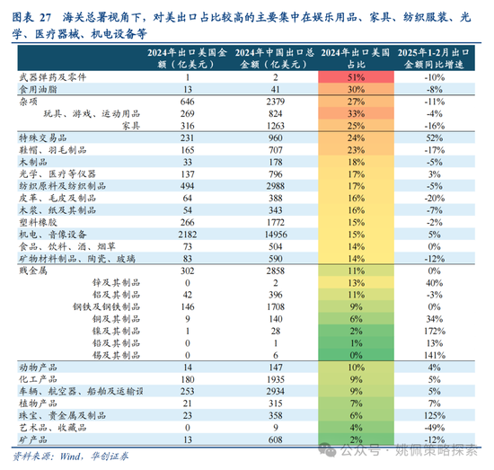 4480yy在线A片无码 华创策略姚佩：打得一拳开，免得百拳来  第27张