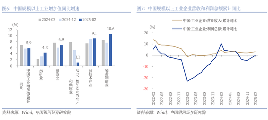 4480yy在线A片无码 银河策略：港股二季度配置价值较高的三大主线  第6张