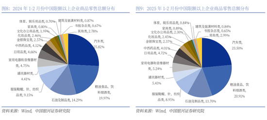 4480yy在线A片无码 银河策略：港股二季度配置价值较高的三大主线  第8张