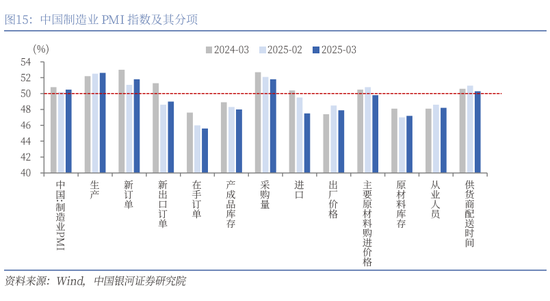 4480yy在线A片无码 银河策略：港股二季度配置价值较高的三大主线  第12张