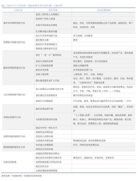 4480yy在线A片无码 银河策略：港股二季度配置价值较高的三大主线  第29张