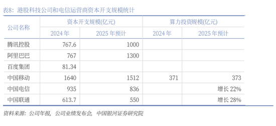 4480yy在线A片无码 银河策略：港股二季度配置价值较高的三大主线  第32张