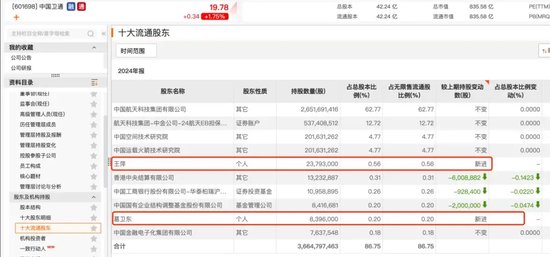 4480午夜理论免费无码 葛卫东、冯柳、赵军，“底牌”曝光  第1张