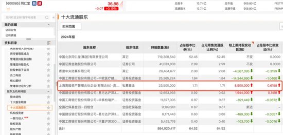 4480午夜理论免费无码 葛卫东、冯柳、赵军，“底牌”曝光  第2张